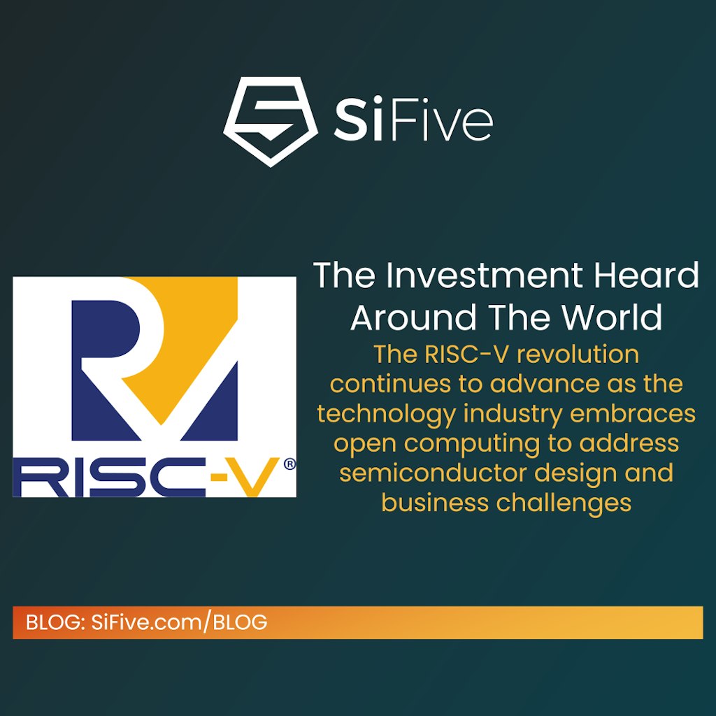 The Investment Heard Around The World