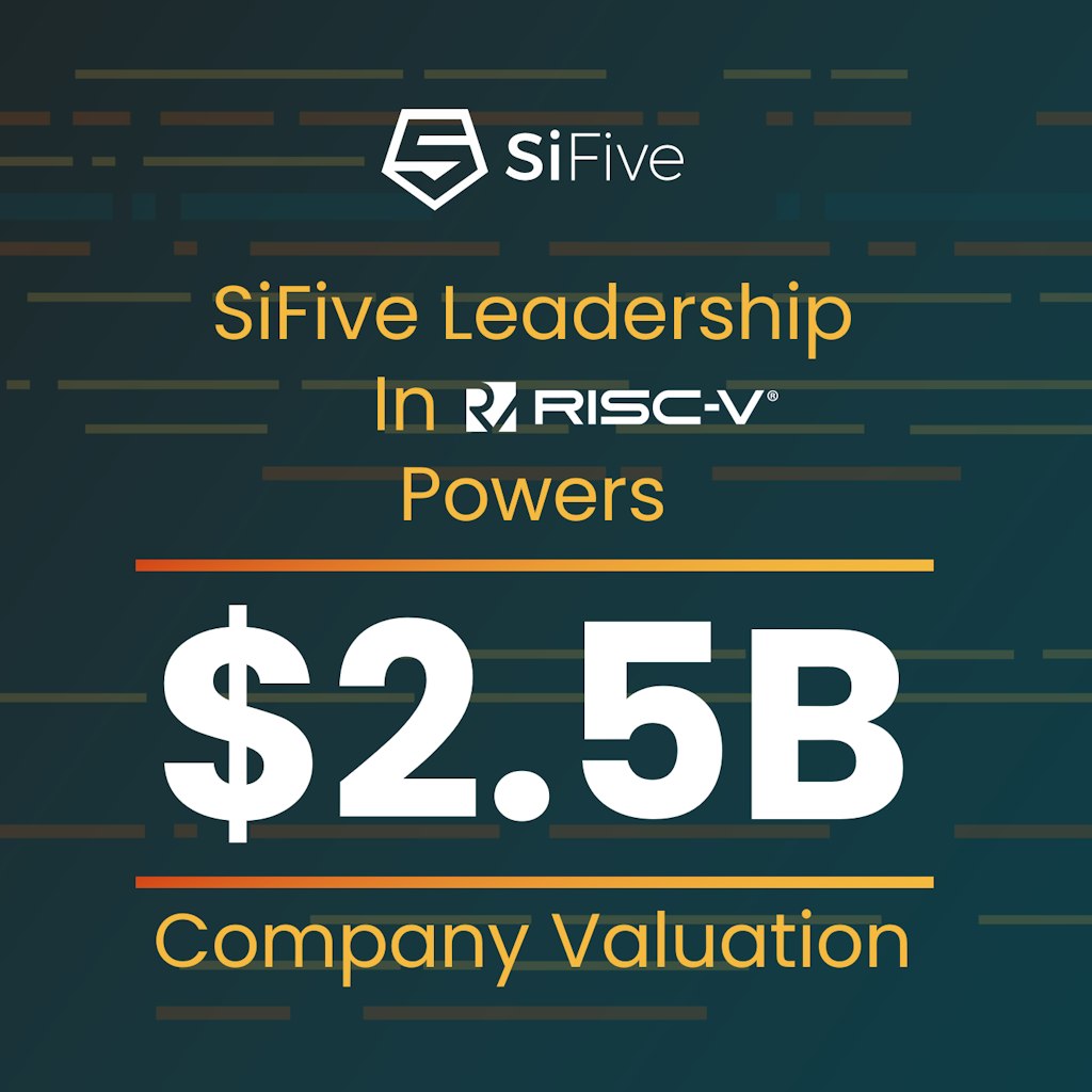 SiFive Leadership in RISC-V Powers $2.5B+ Company Valuation