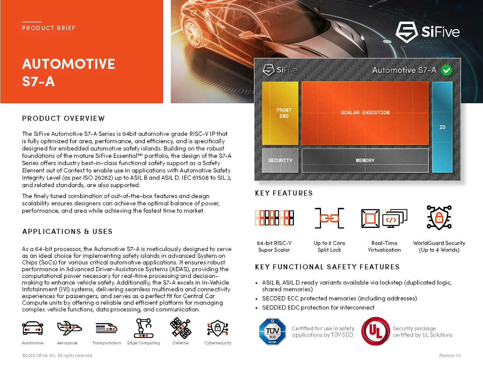 SiFive Automotive Product Brief S7-A
