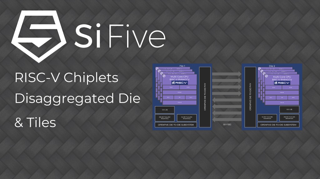 RISC-V Chiplets, Disaggregated Die, and Tiles 